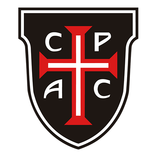 Equipa